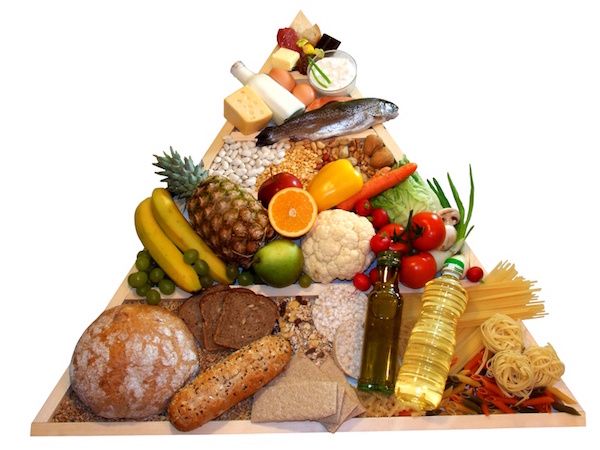 Nutritional pyramid